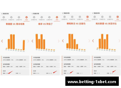 1xBET汉堡队奋力追赶，目标德甲积分榜前列逼近 - 副本